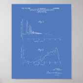 Kunstmatige blauwdruk van het kernenergiespectrum  poster (Voorkant)