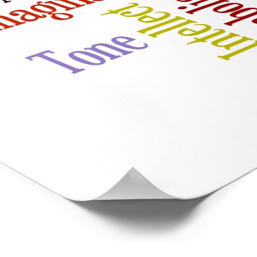 Kunstmatige inspiratie - Kunst en creativiteit Poster (Hoek)