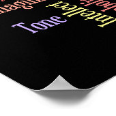 Kunstmatige inspiratie - Kunst en creativiteit Poster (Hoek)