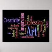 Kunstmatige inspiratie - Kunst en creativiteit Poster (Voorkant)