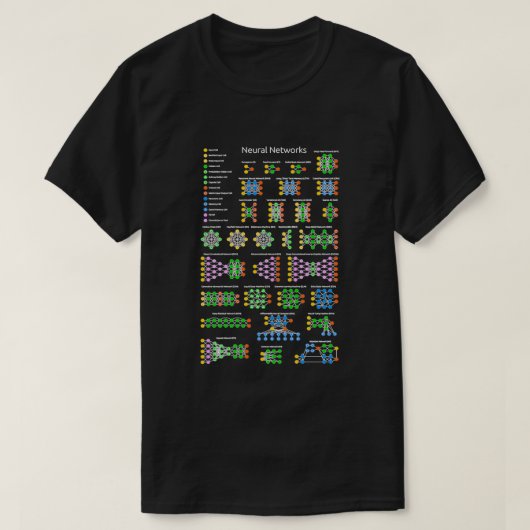 Kunstmatige Intelligen van het Neurale Netwerk Zoo T-shirt (Design voorkant)