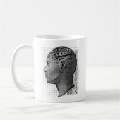 KUNSTMATIGE INTELLIGENTIE KOFFIEMOK (Links)