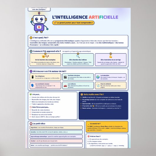 kunstmatige intelligentie voor kinderen poster (Voorkant)