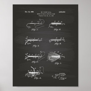 Kunstmatige kunst van 1950 - Chalkboard Poster