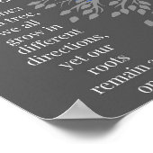 Kunstmatige Poster afdrukken in familiestructuur (Hoek)