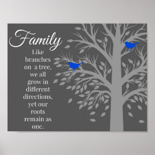 Kunstmatige Poster afdrukken in familiestructuur