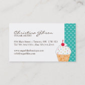 Kunstmatige Visitekaartjes met een lichtkoek (Achterkant)