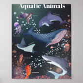 Kunstposter – Unieke Muurdecoratie Poster (Voorkant)