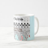 Kunstprint Bruidsmeisjes Cadeau Koffiemok (Voorkant rechts)