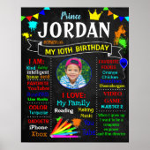 Kunstschilder Birthday Party-chalkboard Poster (Voorkant)