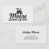 Kunstschool, Visitekaartje van klassen (Voorkant / Achterkant)