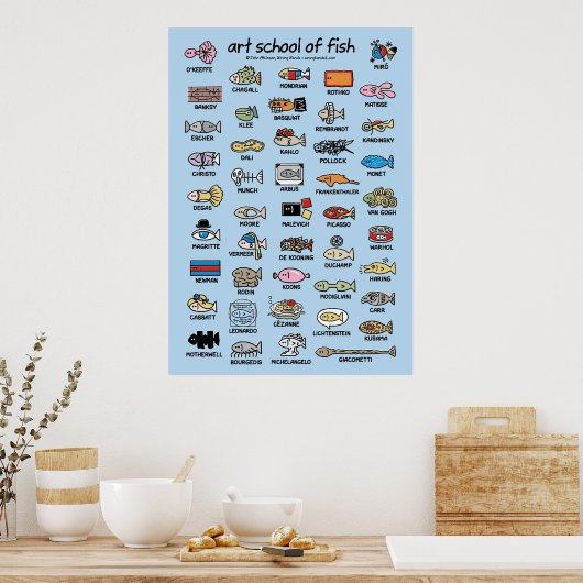 kunstschool voor viscomposiet poster (Keuken)