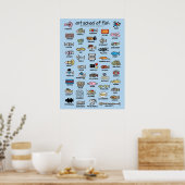 kunstschool voor viscomposiet poster (Keuken)