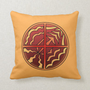 Kunststof Kussens van de eerste generatie tegen st