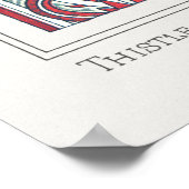 Kunststof nieuwe bloemen poster (Hoek)