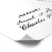 Kunsttekenafdrukken van 1882 vliegende machine poster (Hoek)