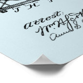 Kunsttekenafdrukken van 1901 voor vliegmachines poster (Hoek)