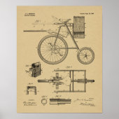 Kunsttekening van 1899 Militaire fietspatroon Poster (Voorkant)