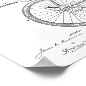 Kunsttekening van 1899 Militaire fietspatroon Poster (Hoek)