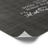 Kunsttekening van 1906 van de gebroeders Wright va Poster (Hoek)