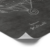 Kunsttekening van 1918 voor vliegtuigpatenten poster (Hoek)