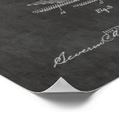 Kunsttekening van het vliegtuig van Bizarre 1929 Poster (Hoek)