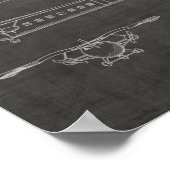 Kunsttekening van vliegtuigpatenten voor passagier poster (Hoek)