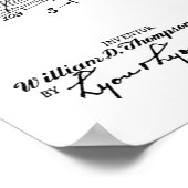 Kunsttekentekening 1951 meervoudig camera poster (Hoek)