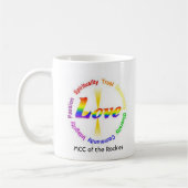 Kunstveilingmok Koffiemok (Links)