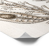 Kunstvormen in Natuur - Ernst Haeckel Poster (Hoek)