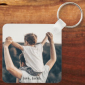 Kunstwerk voor kinderen & Foto Sleutelhanger (Achterkant)