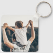 Kunstwerk voor kinderen & Foto Sleutelhanger (Achterkant)