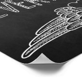 Kunstwitboek met liefdescitaat poster (Hoek)