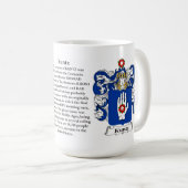 Kuntz, de Oorsprong, de Betekenis en de rest Koffiemok (Voorkant rechts)