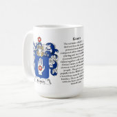 Kuntz, de Oorsprong, de Betekenis en de rest Koffiemok (Voorkant links)