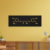 Kurkuma curcumine moleculaire chemische formule canvas afdruk (Insitu (Woonkamer))
