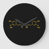 Kurkuma curcumine moleculaire chemische formule grote klok (Voorkant)