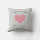 Kussen met fotocollage – Love & Forever (Achterkant)