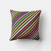 Kussens en handschoenen (Achterkant)