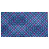 Kussensloop Hoesjes - Tartan Blauw Roze Paars (Voorkant-Rechts)