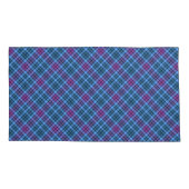 Kussensloop Hoesjes - Tartan Blauw Roze Paars (Achterkant-Links)