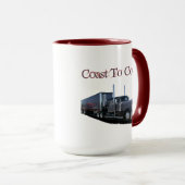 Kust aan de kust mok (Voorkant rechts)