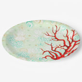 Kustachtige schildklier: mooie turkooizen rood kor papieren bordje (Gekanteld)