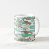 kustcamouflage koffiemok (Voorkant rechts)