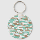 Kustcamouflage Rugged Aluminium Sleutelhanger (Voorkant)