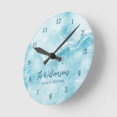 Kusthuis voor Blauwgroen blauw gezin Ronde Klok (Hoek)