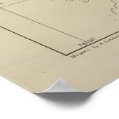  kustkaart North Carolina en Virginia Poster (Hoek)