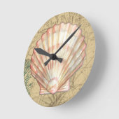 Kustkaartcollage Ronde Klok (Hoek)