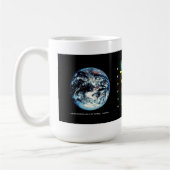 Kustlanden wachten op zijn onderwijs. koffiemok (Links)