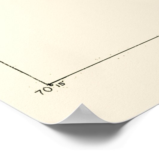 Kustlijnen Provincetown Truro en Wellfleet Poster (Hoek)